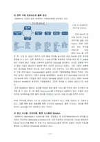 [생산운영관리] SCM과 E-MRO(BizMRO의 사례)-14