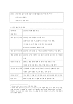 [국제경영] 신도리코의 중국진출사례분석-7