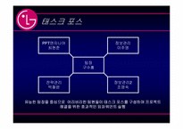 [조직론] LG전자 조직구조의 변화-2