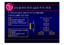 [조직론] LG전자 조직구조의 변화-6