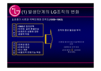 [조직론] LG전자 조직구조의 변화-7