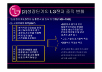 [조직론] LG전자 조직구조의 변화-11