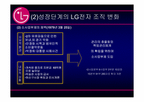 [조직론] LG전자 조직구조의 변화-13