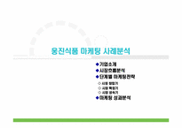 웅진식품 마케팅사례분석-2
