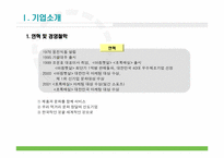 웅진식품 마케팅사례분석-3