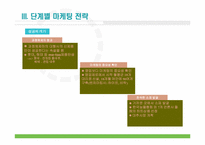 웅진식품 마케팅사례분석-9