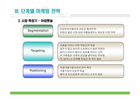 웅진식품 마케팅사례분석-10