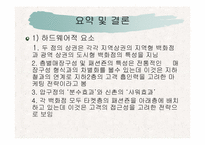 현대백화점의 전략분석-14