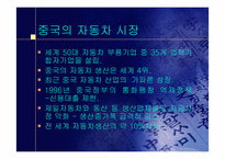 폭스바겐의 중국합작투자-10