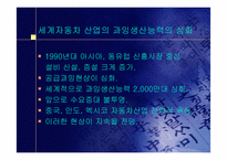 폭스바겐의 중국합작투자-11