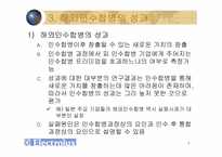 해외인수합병(일렉트로녹스)-7