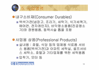 해외인수합병(일렉트로녹스)-10