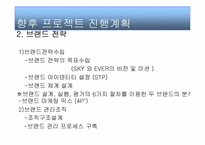 [브랜드관리] SKY & KTF EVER 브랜드성공 실패사례-12