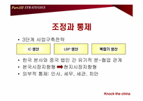 [국제경영] 신도리코 중국진출사례-14