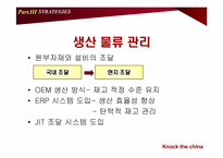 [국제경영] 신도리코 중국진출사례-16