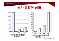 [국제경영] 신도리코 중국진출사례-19