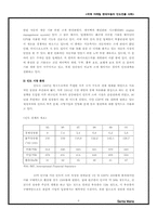 [국제마케팅] 현대자동차 인도진출사례 - Santro를 중심으로-6