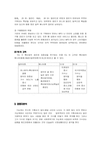 YG엔터테인먼트 YG패밀리 브랜드전략-11