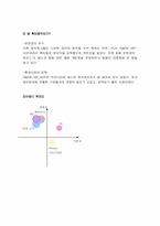 YG엔터테인먼트 YG패밀리 브랜드전략-17