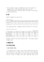 YG엔터테인먼트 YG패밀리 브랜드전략-19