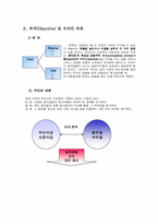 [생산운영관리] 효율적 재고관리를 통한 비용절감 - 신촌지역의 음식점을 중심으로-5