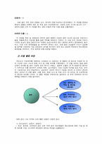 [생산운영관리] 효율적 재고관리를 통한 비용절감 - 신촌지역의 음식점을 중심으로-7