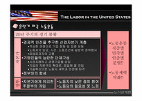 [노사관계론] 미국노동운동-7