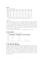 [경영학원론] 영화투자계획안-3