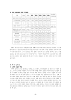 [경영학원론] 영화투자계획안-5