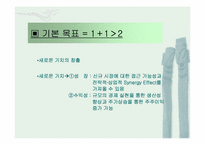 [기업인수합병] Electrolux 해외인수합병-4