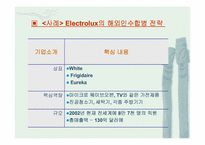 [기업인수합병] Electrolux 해외인수합병-9
