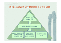 [기업인수합병] Electrolux 해외인수합병-10