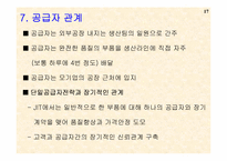 [생산운영관리] 적시생산관리시스템(JIT)-17