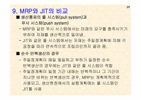 [생산운영관리] 적시생산관리시스템(JIT)-19