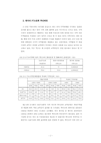 한칠레 FTA 협상타결과 한국의 대응방안-7