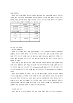 [스타마케팅] 일본에서의 보아 마케팅-8