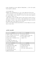[스타마케팅] 일본에서의 보아 마케팅-12