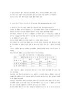 [호텔원가관리회계] 원가관리와 일본의『부에나 비스타』호텔원가관리 성공사례-9