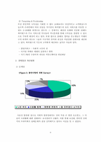 [마케팅관리] 싸이월드 성공요인, 문제점과 발전방향-6