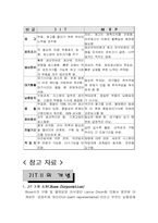 [생산관리] JIT(적시생산시스템)에 대하여-13