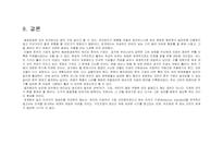 [국제경영] 동양제과의 해외진출사례-19
