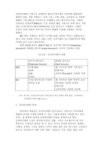 [논문계획서][유통] 중국 인터넷 전자상거래정책의 특성과 발전방향-4
