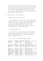 [논문계획서][유통] 중국 인터넷 전자상거래정책의 특성과 발전방향-7