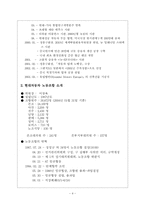 [노사관계] 21세기 선진적인 노사관계 구축을 위하여- 현대자동차 사례 중심-4