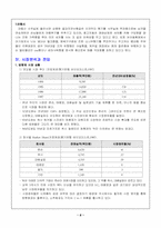 [마케팅] 향기마케팅-8