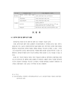 [호텔영업원가회계] 회귀분석법을 이용한 호텔기업의 원가추정과 예측-13