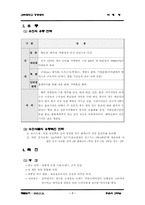 [마케팅] 아침햇살 웅진식품 마케팅-7