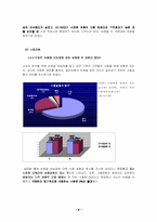 [소비자행동론] 핸드미의 성공적인 런칭을 위한 마케팅 전략수립-9