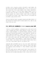 [조직행동론] 조직과 여성실업-8