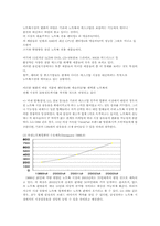 [광고론] LG IBM ThinkPad 광고기안서-6